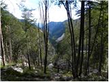 Planina Polog - Planina Dobrenjščica